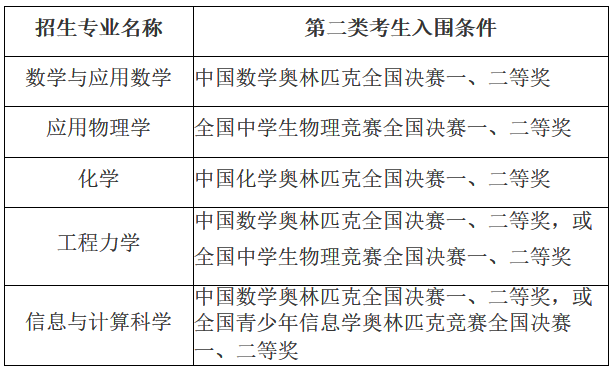 018EAD153839CEF9FD1A626E3E0_2706C3E3_A0D0